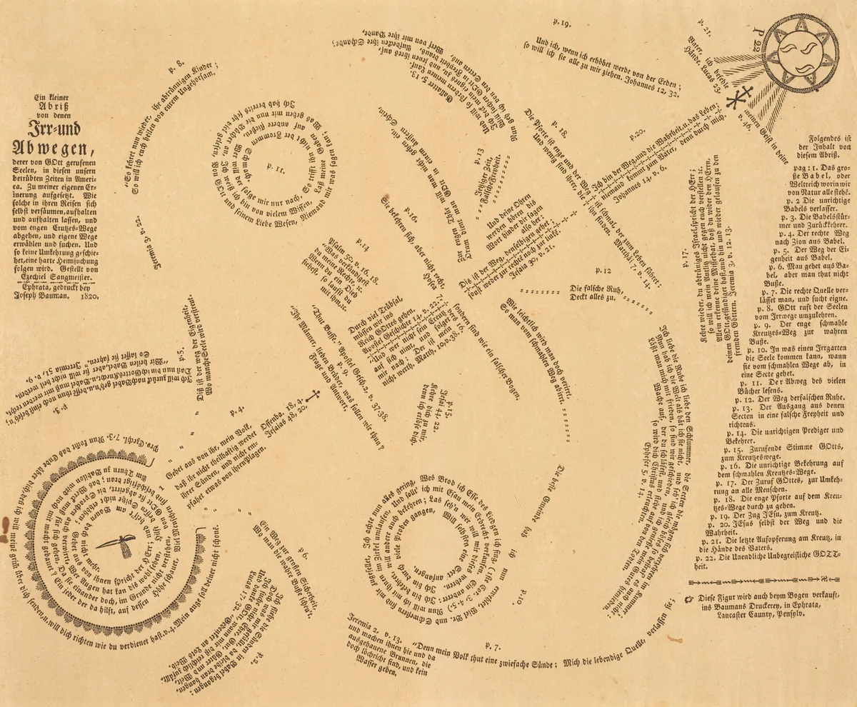 Ein kleiner Abriss von denen Irr= und Abwegen, derer von Gott gerufenen Seelen by Joseph Bauman
Heinrich Ezechiel Sangmeister, print, 1820