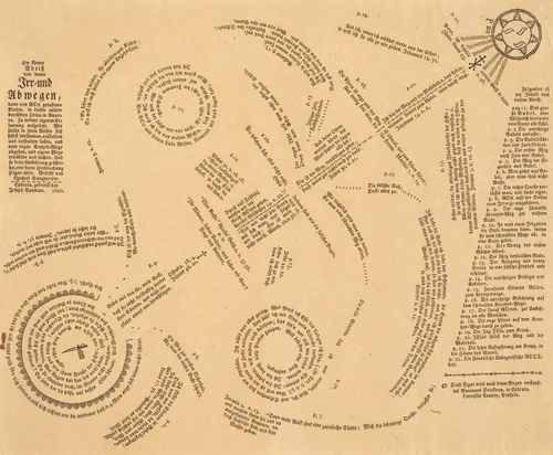 Ein kleiner Abriss von denen Irr= und Abwegen, derer von Gott gerufenen Seelen by Joseph Bauman
Heinrich Ezechiel Sangmeister, print, 1820