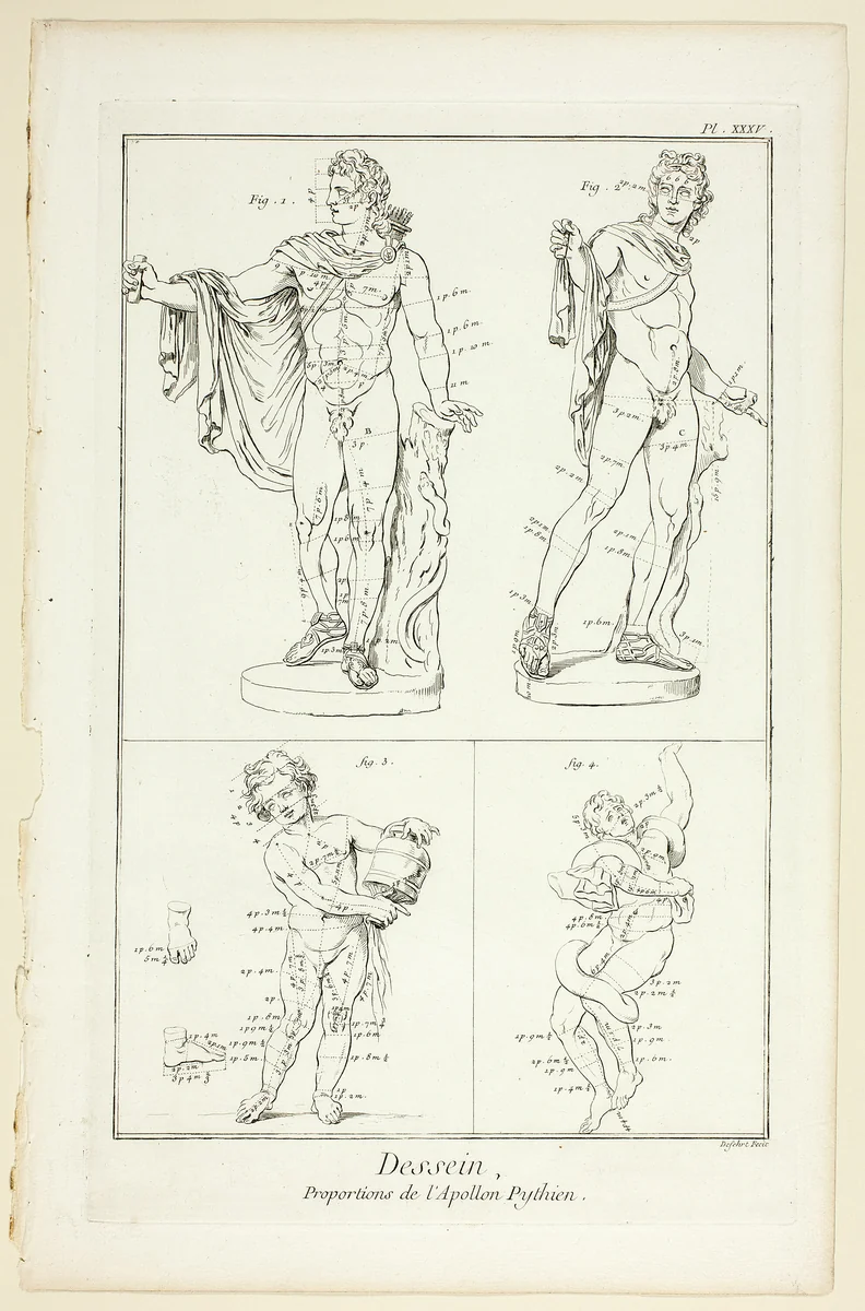 Design: Proportions of the Pythian Apollo, from Encyclopédie by A. J. Defehrt, print, 1762-1777