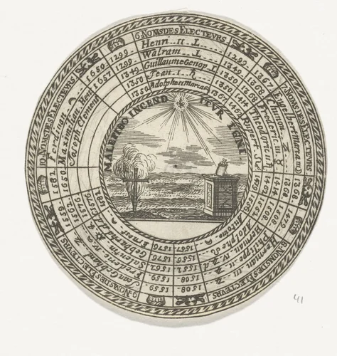 Penning met een embleem en de namen van de keurvorsten van Keulen by anonymous, print, 1685-1720