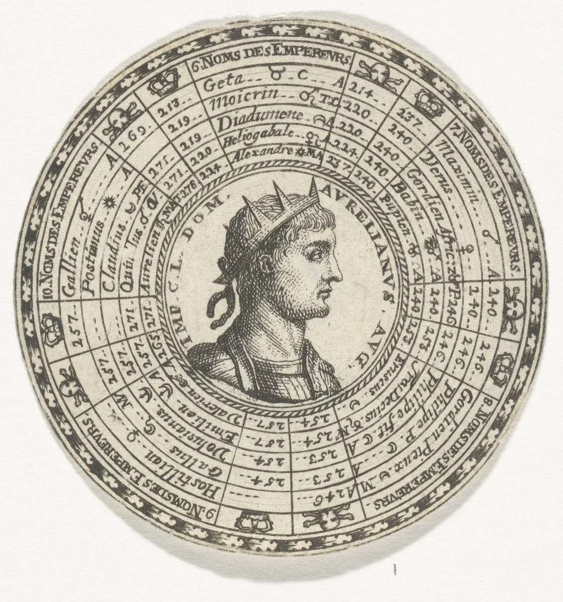 Penning met het portret van Marcus Aurelius en de namen van Romeinse keizers by anonymous, print, 1712