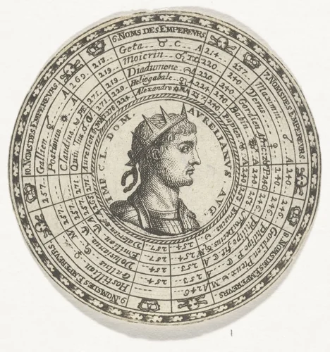 Penning met het portret van Marcus Aurelius en de namen van Romeinse keizers by anonymous, print, 1712