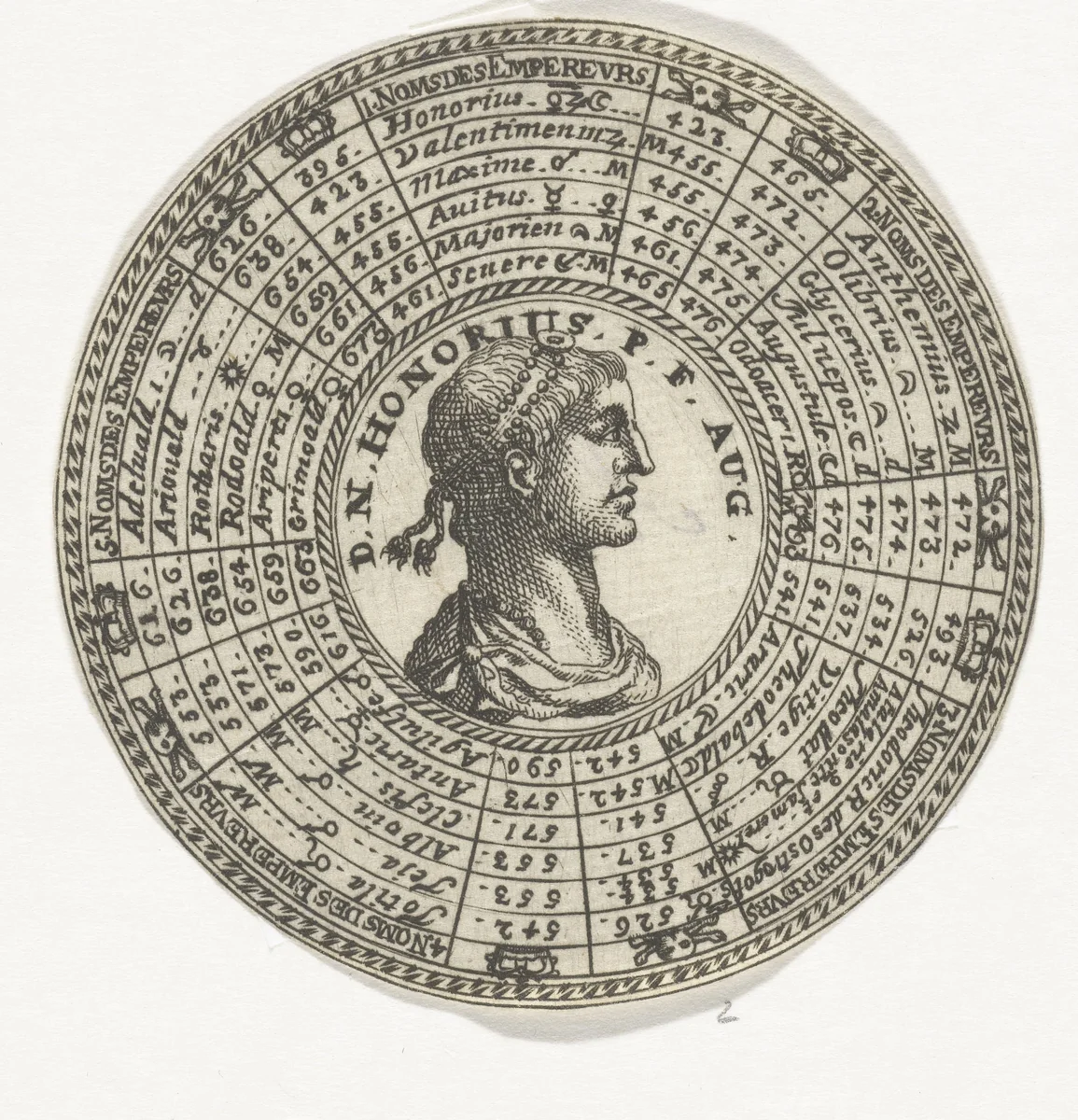 Penning met het portret van keizer Honorius en de namen van Romeinse keizers by anonymous, print, 1712