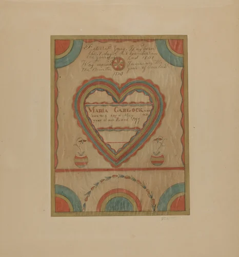 Pa. German Birth Certificate by John Wilkes, index of american design, 1939