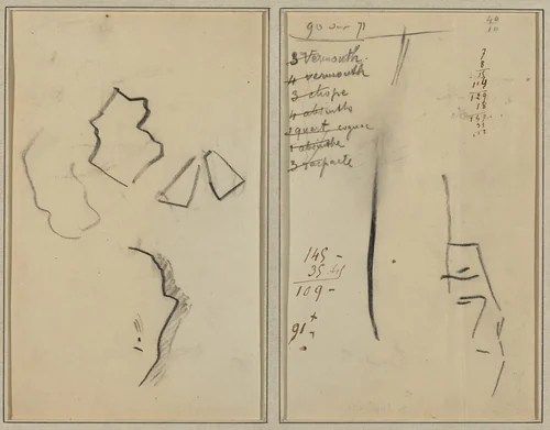 A Profile and Four Shapes; Sketch of a Man's Head [recto] by Paul Gauguin, drawing, 1884-1888