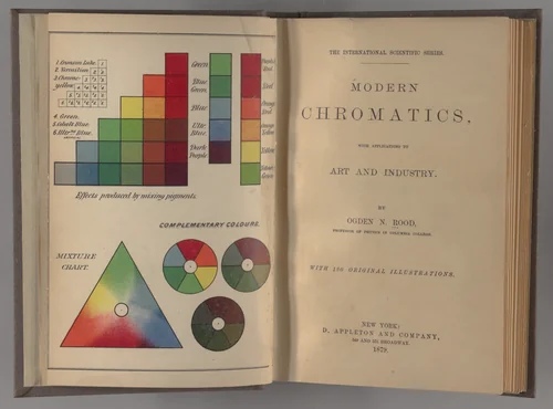 Modern chromatics : with applications to art and industry by Ogden Nicholas Rood, artwork, 1879