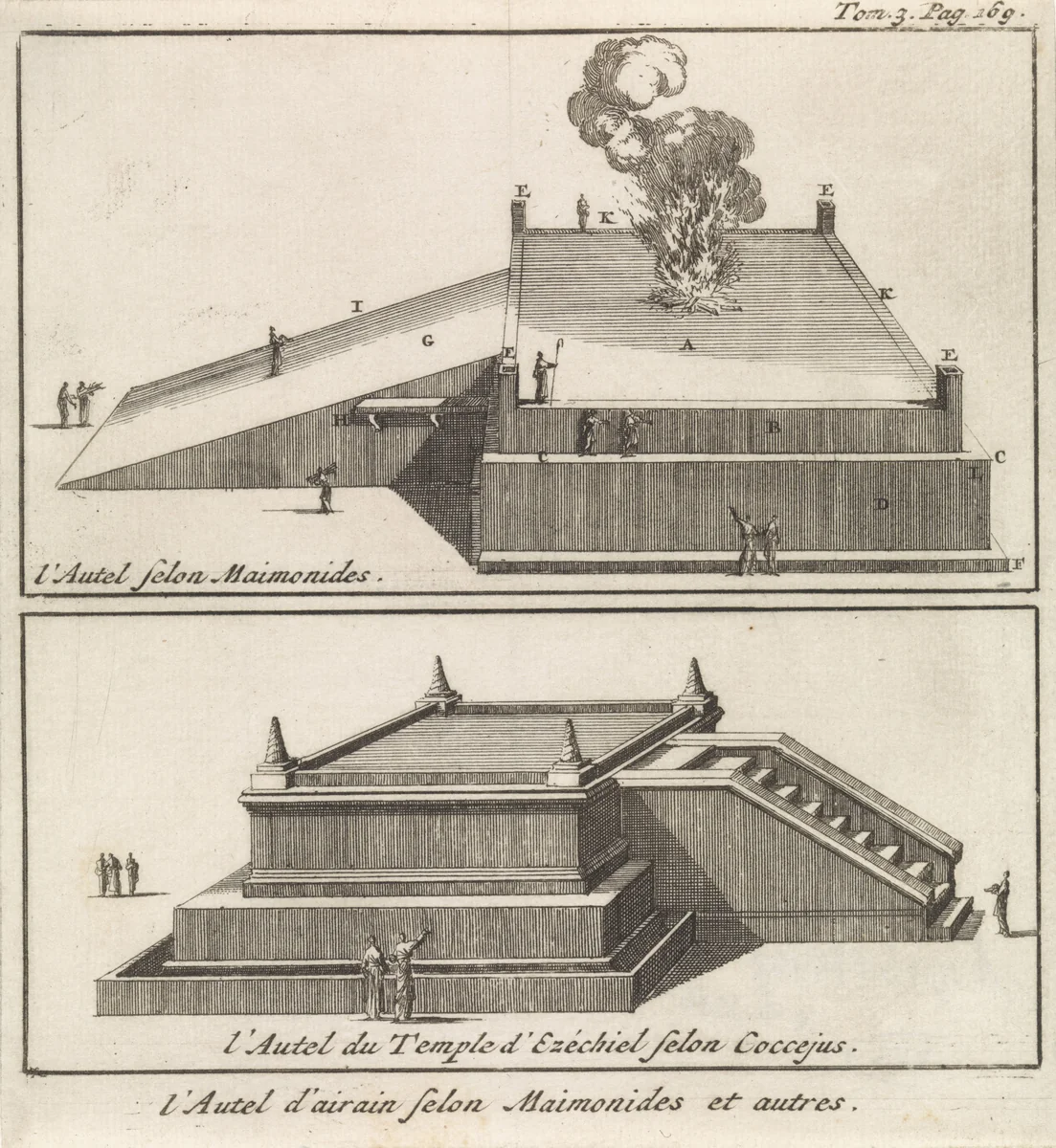 Koperen brandaltaar by Jan Luyken, print, 1705
