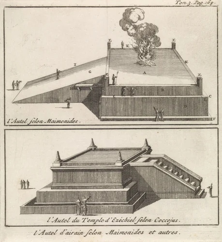 Koperen brandaltaar by Jan Luyken, print, 1705