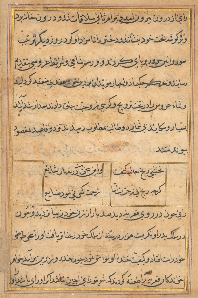 Page from Tales of a Parrot (Tuti-nama): text page by Unknown, painting, 1555-1565