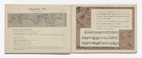 In-text plate (page 25) from Petit solfège illustré (Little Illustrated Solfège) by Pierre Bonnard, illustrated book, 1893