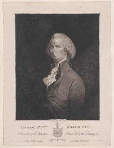 The Right Honorable William Pitt by James Gillray, print, 1789