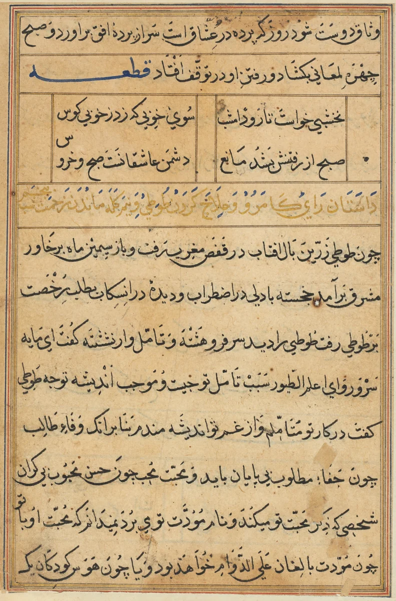 Page from Tales of a Parrot (Tuti-nama): text page by Unknown, painting, 1555-1565