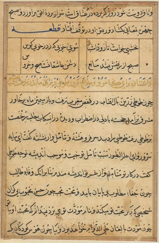 Page from Tales of a Parrot (Tuti-nama): text page by Unknown, painting, 1555-1565