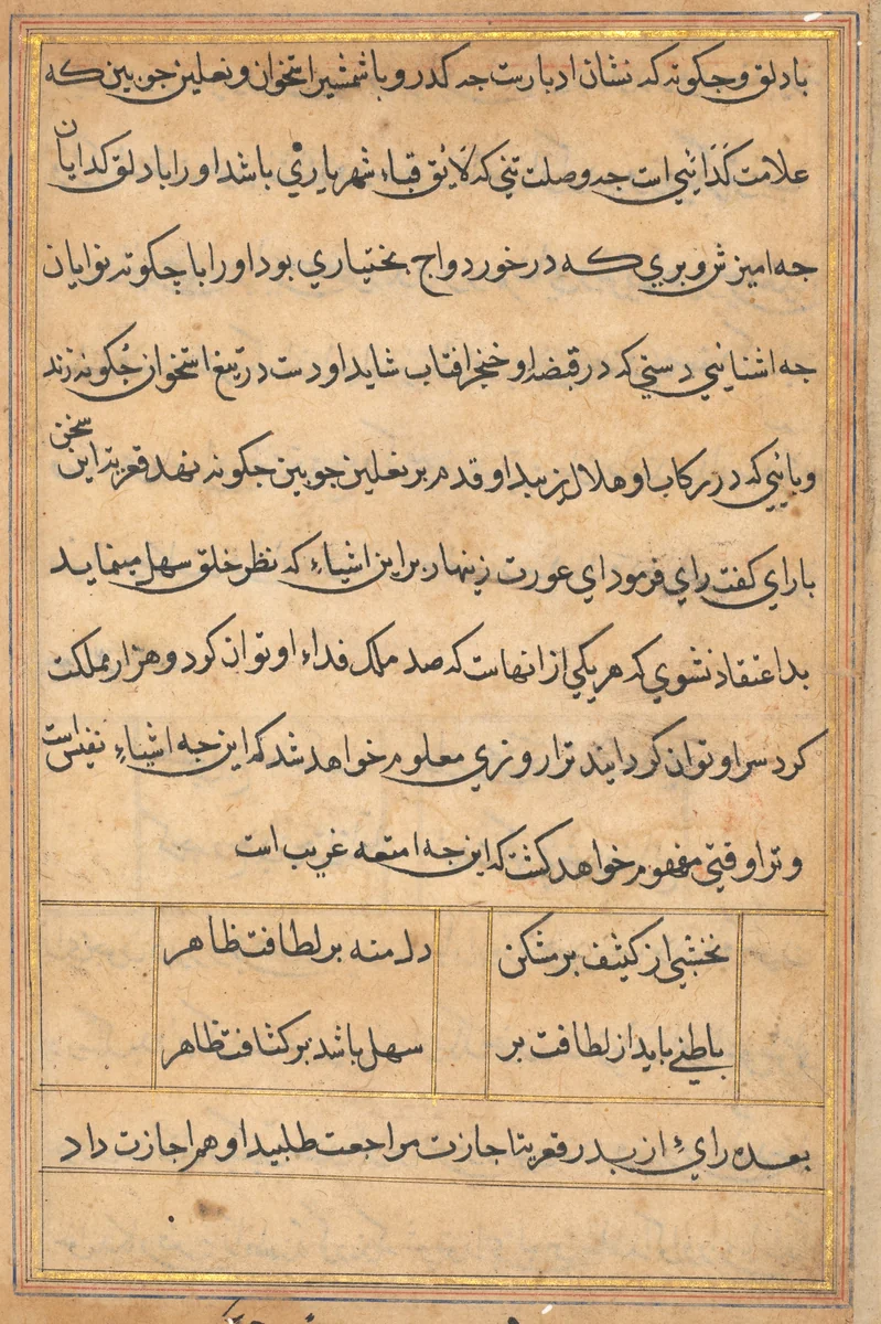 Page from Tales of a Parrot (Tuti-nama): text page by Unknown, painting, 1555-1565
