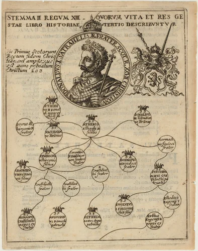 Donald I of Scotland with Geneology by Unknown 19th Century, print, 1675
