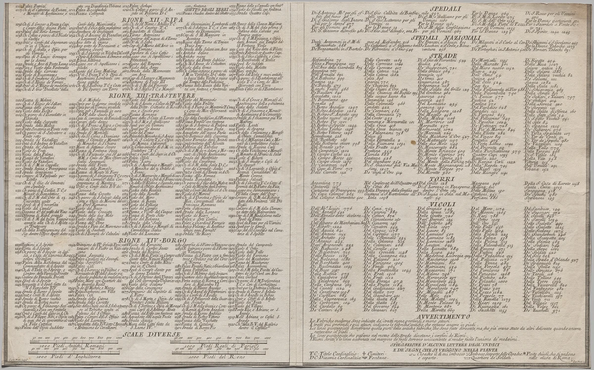 Nuova pianta di Roma data in luce da Giambattista Nolli l’anno MDCCXLVII, known as La Pianta Grande di Roma by Giovanni Battista Nolli, print, 1748