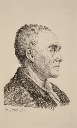 Johann Georg Sulzer by Anton Graff, print, 1774