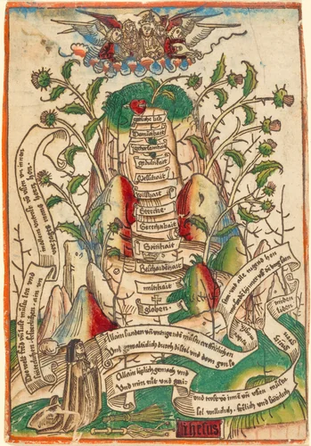 The Way of Salvation by German 15th Century, print, 1490