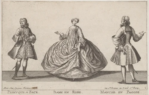 Perruque à Face/Dame en Robe/Manche en Pagode by Jacques Chéreau, print, 1720