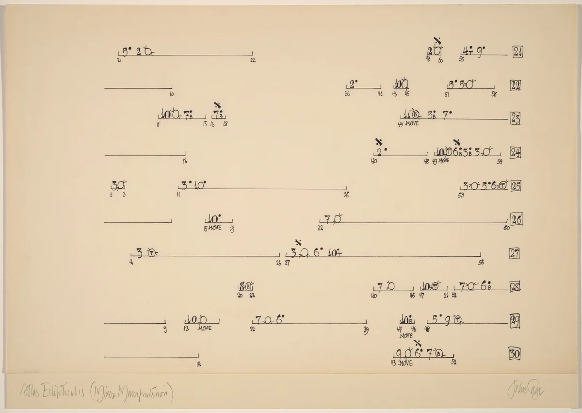 Atlas Eclipticalis (Mixer Manipulation) by John Cage, drawing, 1912-1992