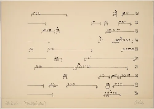 Atlas Eclipticalis (Mixer Manipulation) by John Cage, drawing, 1912-1992