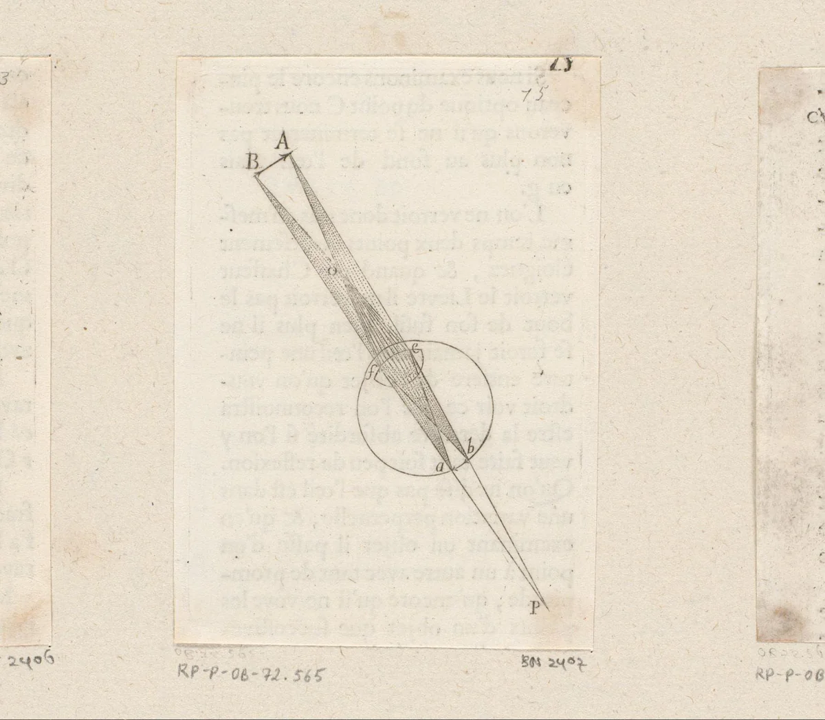 Beeld van een pijl op de retina by Sébastien Leclerc, print, 1679
