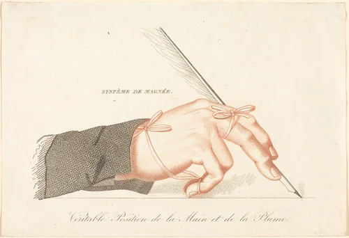Copy of "Système de Magnée - Veritable Position de la Main et de la Plume" from François Magnée's "Le Parfait calligraphe, ou Méthode pour apprendre soi-même a écrire en peu de leçons" by French 19th Century, print, 1828-1930