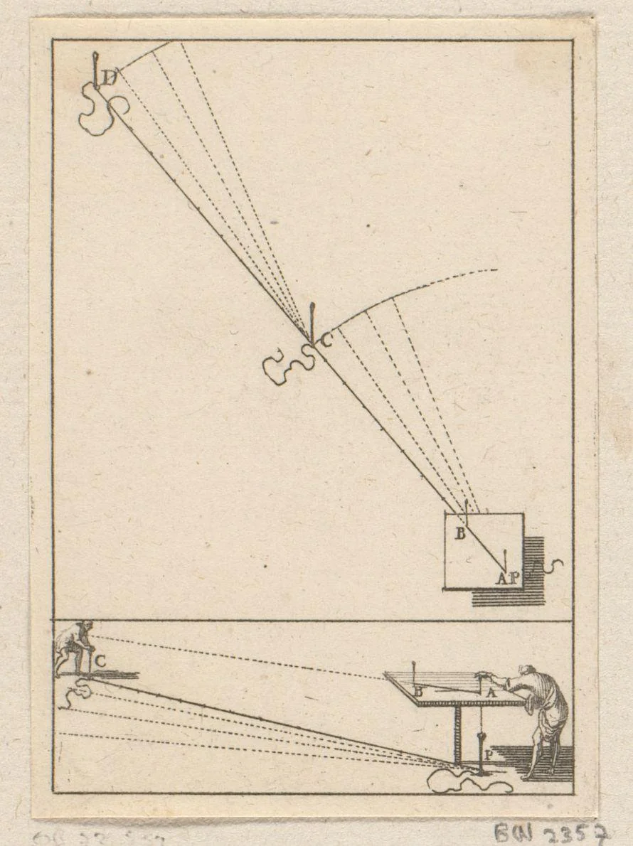 Natrekken van een lijn naar een gegeven voorbeeld by Sébastien Leclerc, print, 1669