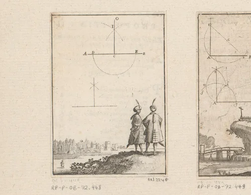 Opbouw van een loodrechte lijn met onderaan twee mannen in Oosterse kledij aan een rivier by Sébastien Leclerc, print, 1669