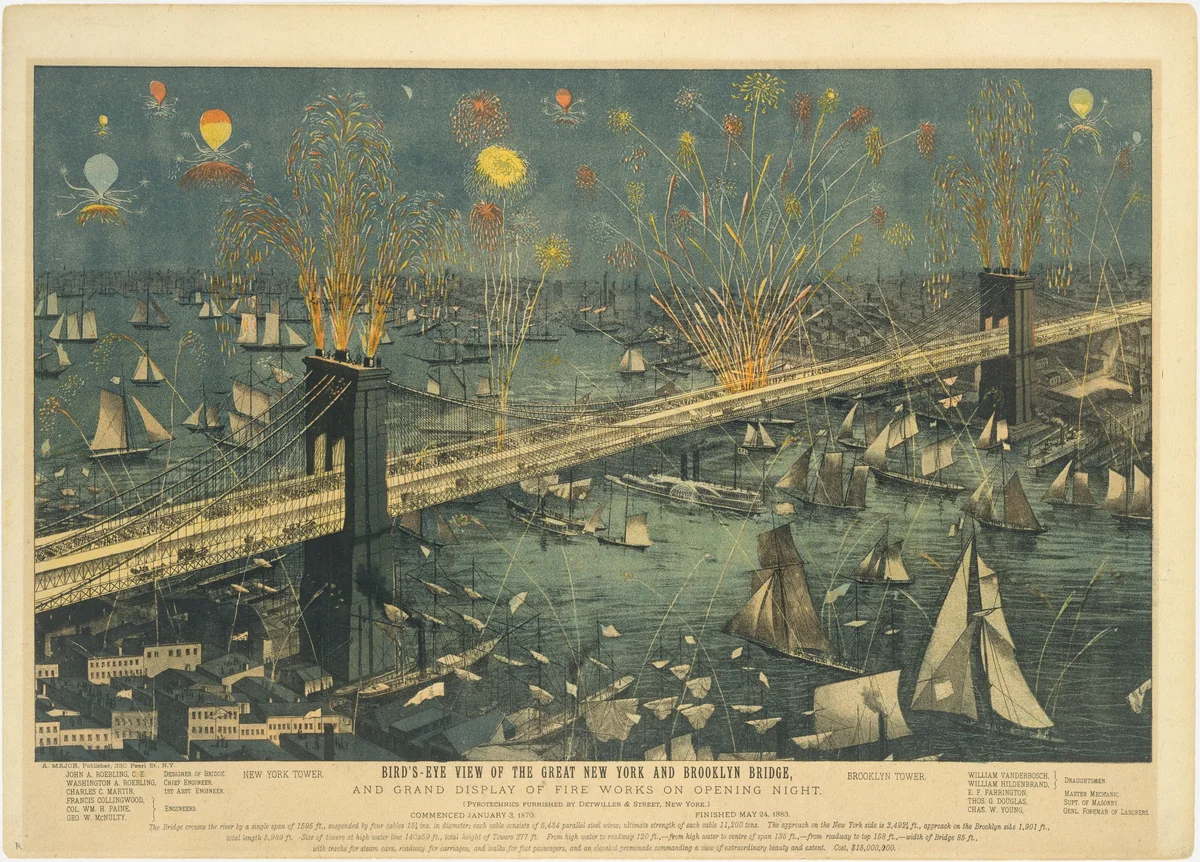 Bird's-Eye View of the Great New York and Brooklyn Bridge, and Grand Display of Fireworks on Opening Night...May 24, 1883 by A. Major, print, 1883