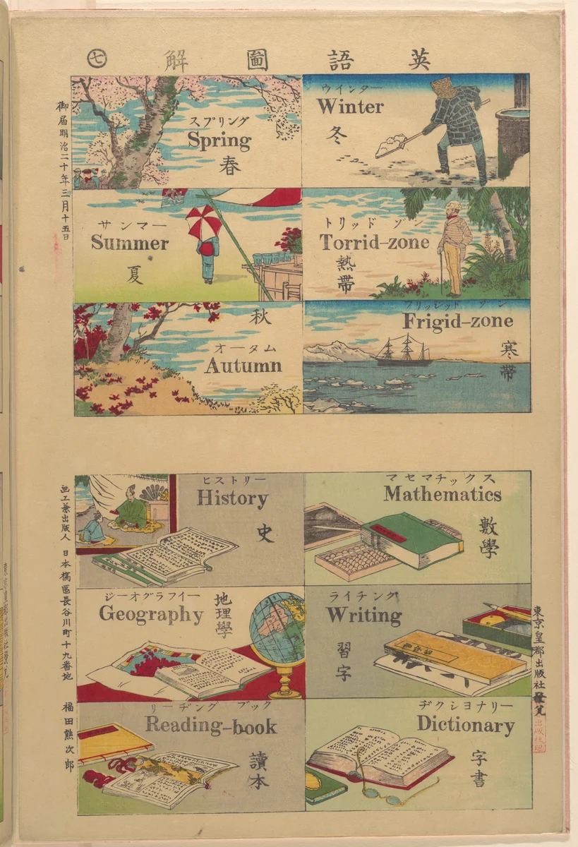 Pictorial Dictionary by Unidentified Artist, print, 1887
