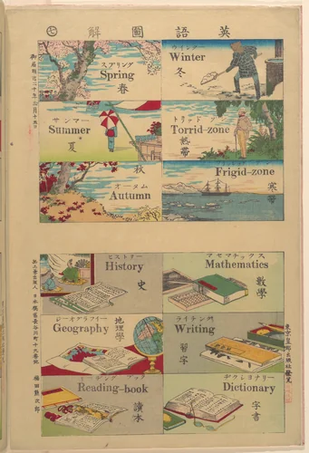 Pictorial Dictionary by Unidentified Artist, print, 1887